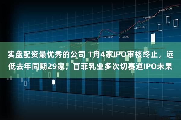 实盘配资最优秀的公司 1月4家IPO审核终止，远低去年同期29家，百菲乳业多次切赛道IPO未果